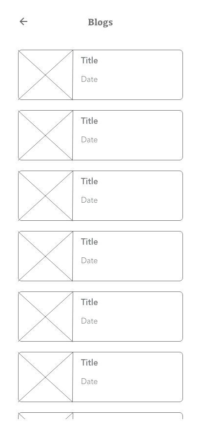 poker blog wireframe